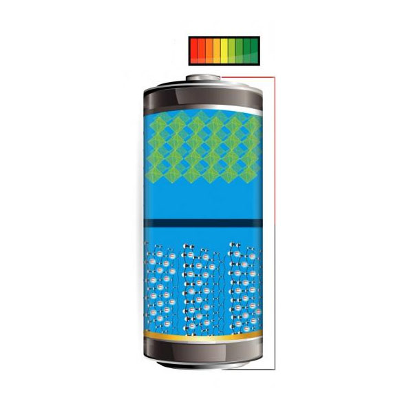 Lithium Battery 5KW, 48V, 200AH